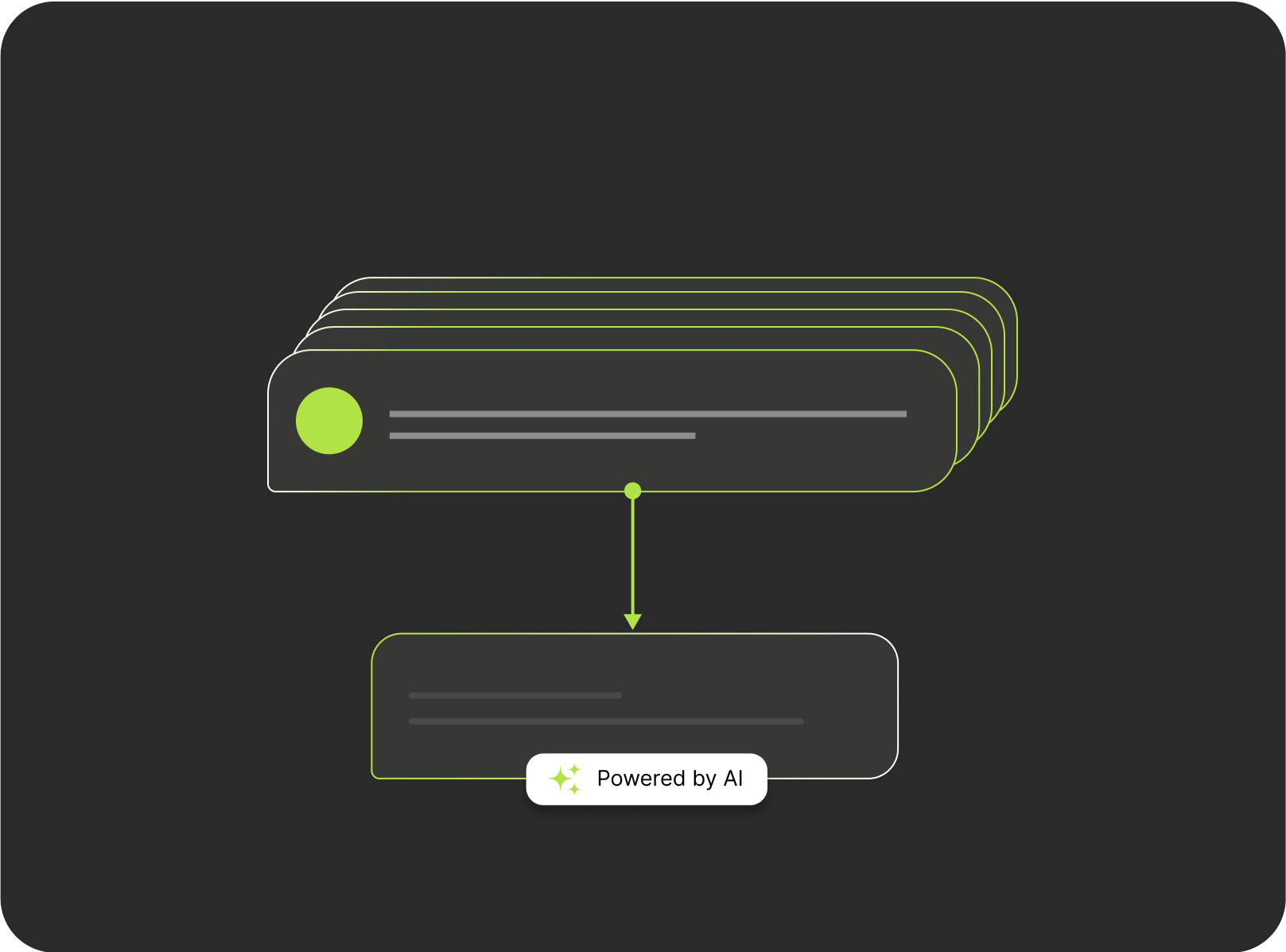 AI Context Awareness